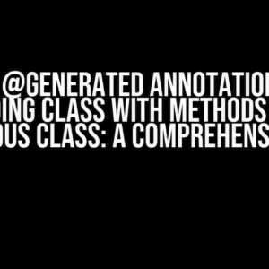 Jacoco @Generated annotation is not excluding class with methods having anonymous class: A Comprehensive Guide