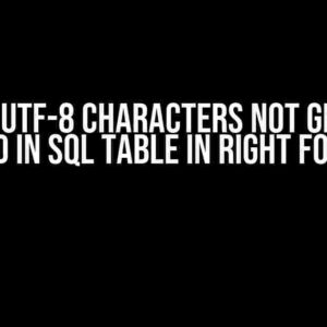 JDBC : UTF-8 Characters not getting stored in SQL table in right format?