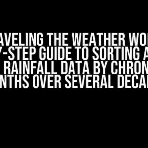 Unraveling the Weather Woes: A Step-by-Step Guide to Sorting Average Monthly Rainfall Data by Chronological Months over Several Decades