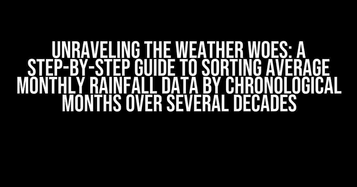 Unraveling the Weather Woes: A Step-by-Step Guide to Sorting Average Monthly Rainfall Data by Chronological Months over Several Decades